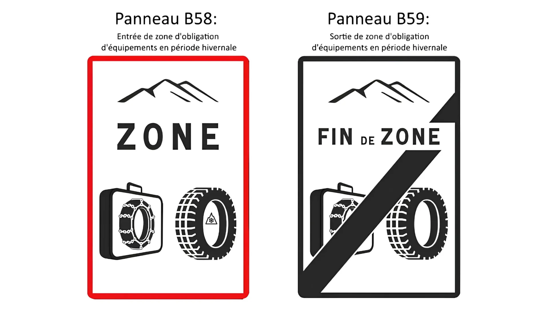 Panneaux B58 d’entrée et B59 de sortie de zone d’obligation d’équipements en période hivernale